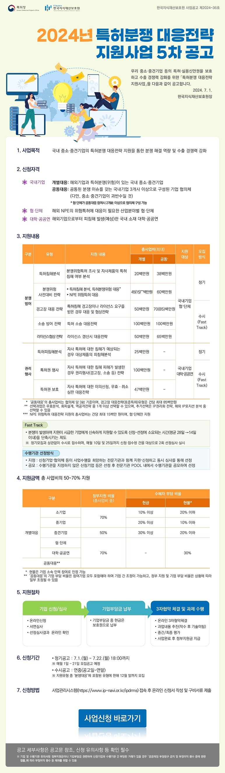 2024 특허분쟁 대응전략 지원사업 5차 공고문.jpg
