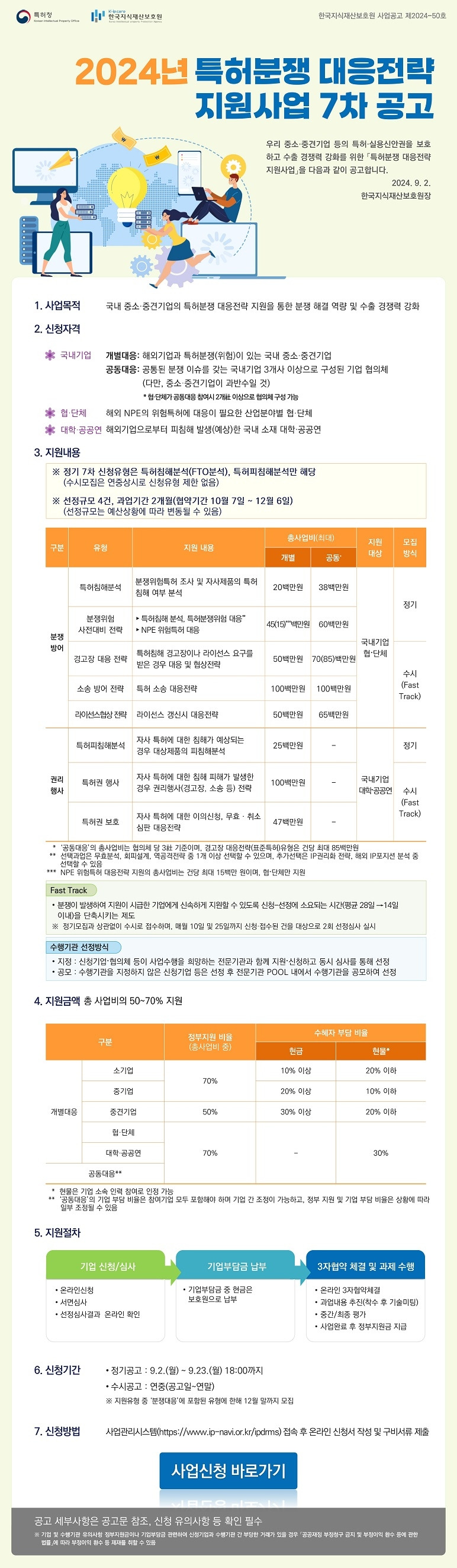 2024 특허분쟁 대응전략 지원사업 7차 공고문.jpg