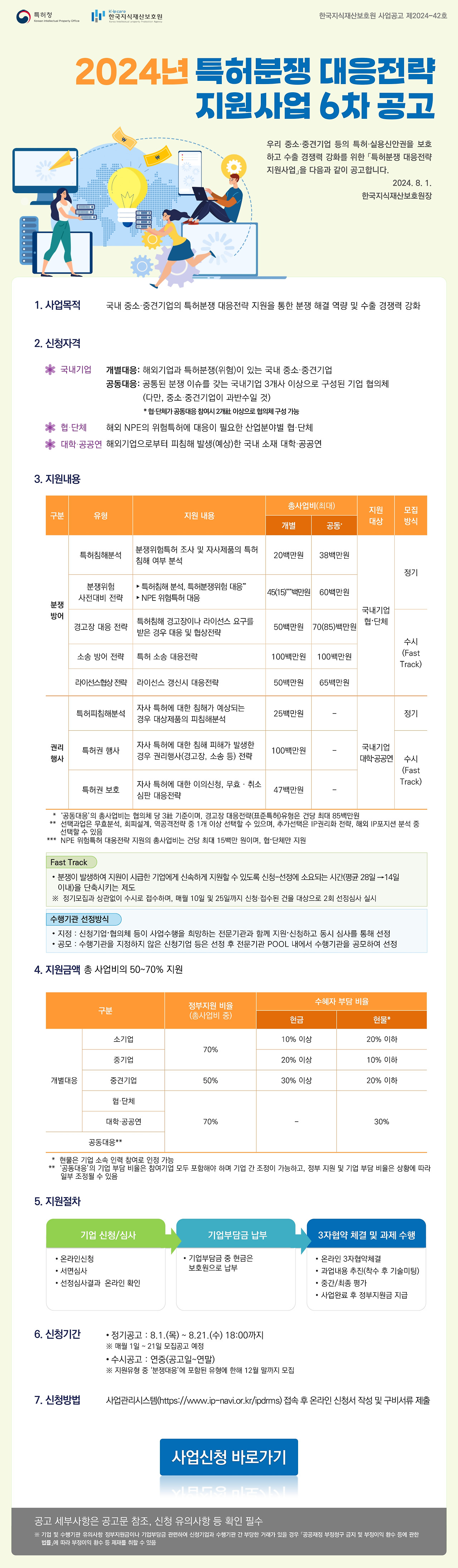 2024 특허분쟁 대응전략 지원사업 6차 공고문.jpg