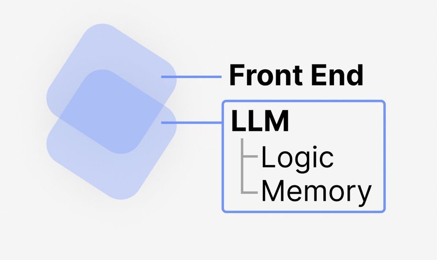 llm-for-backend.jpg