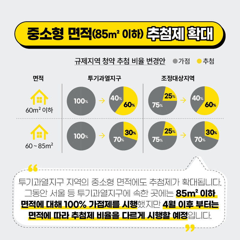 h인스타부동산제도6.jpg