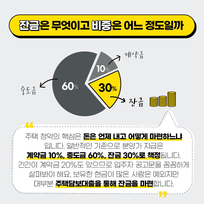 H인스타 청약잔금3.jpg