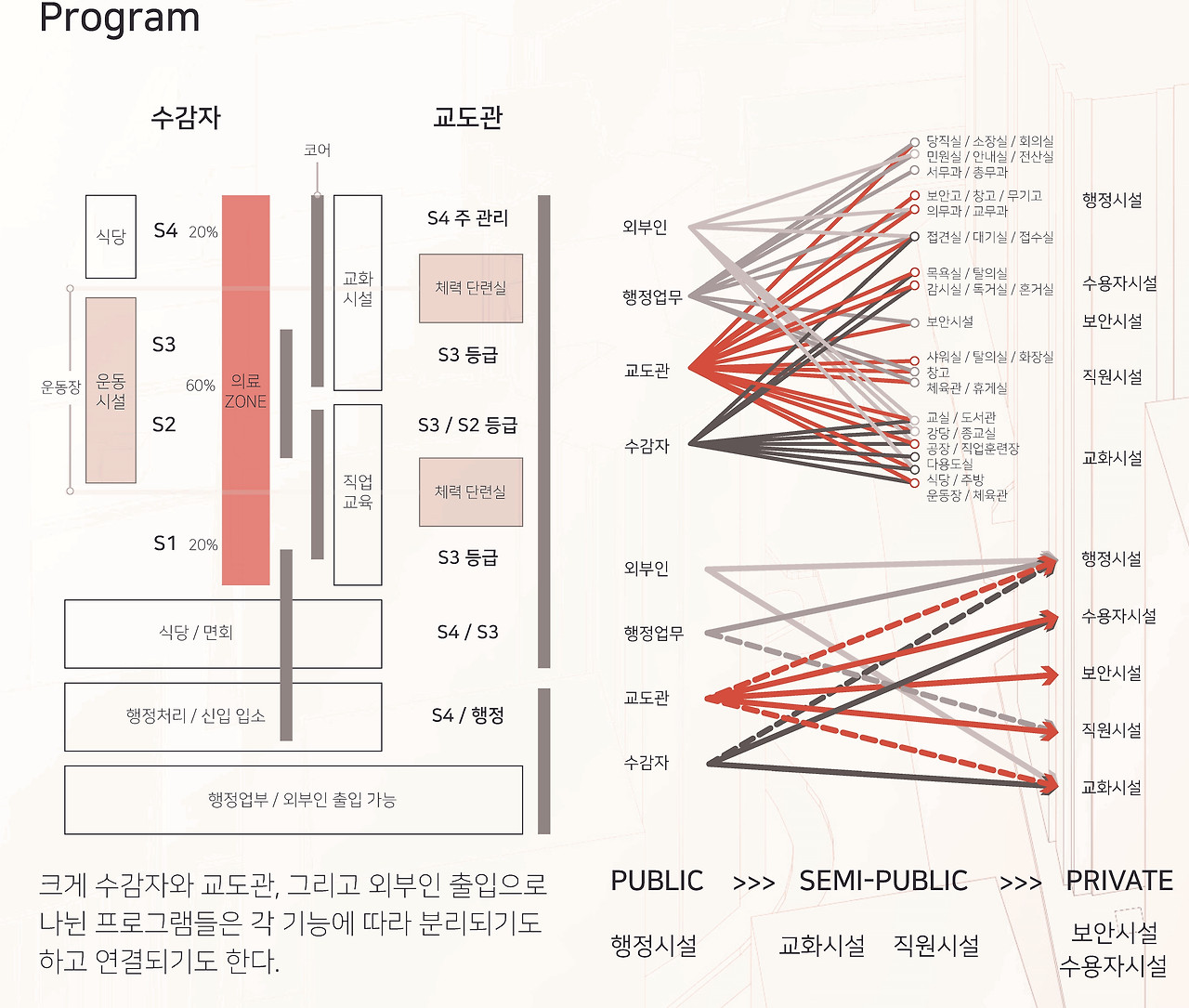 교도소 자료 이미지 7.jpg