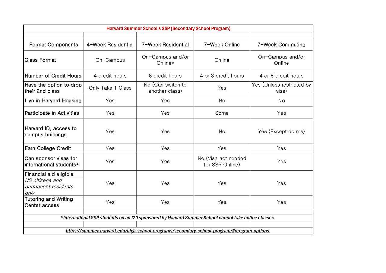 51세의 출사표 - Secondary School Program 102824 # 2.jpg
