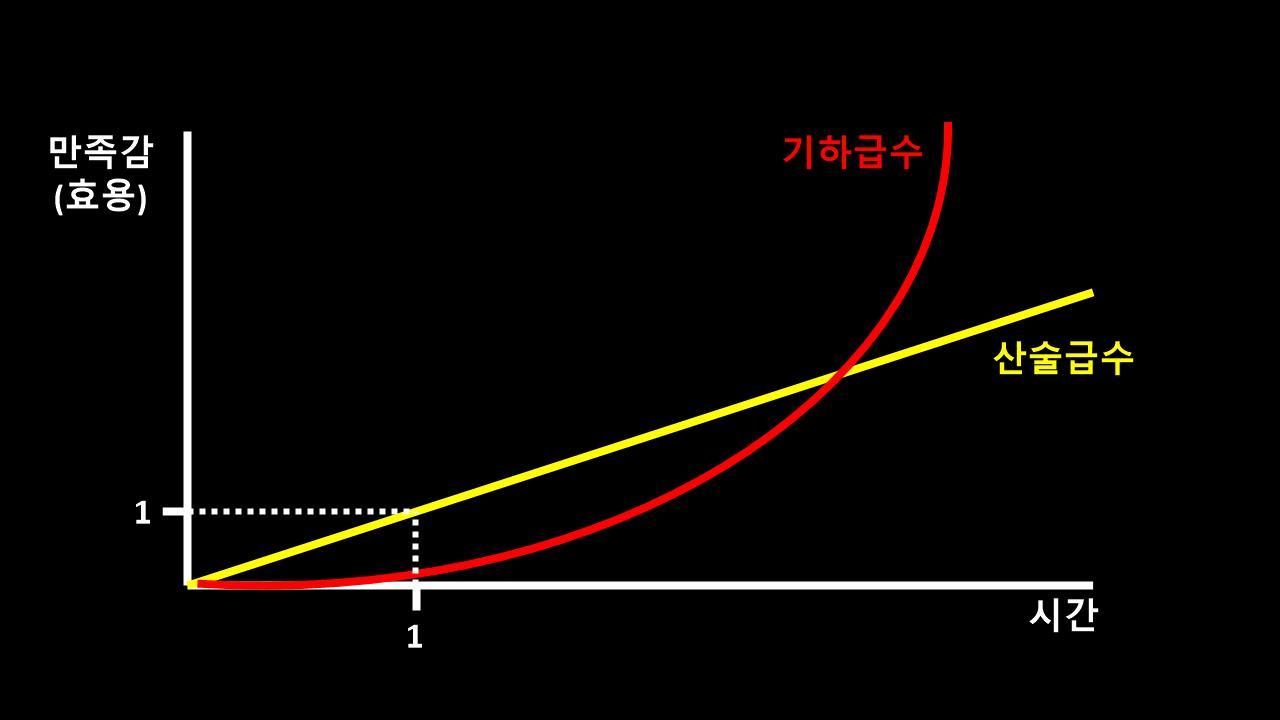 세우라고! 세우면 다 된다고!.jpg