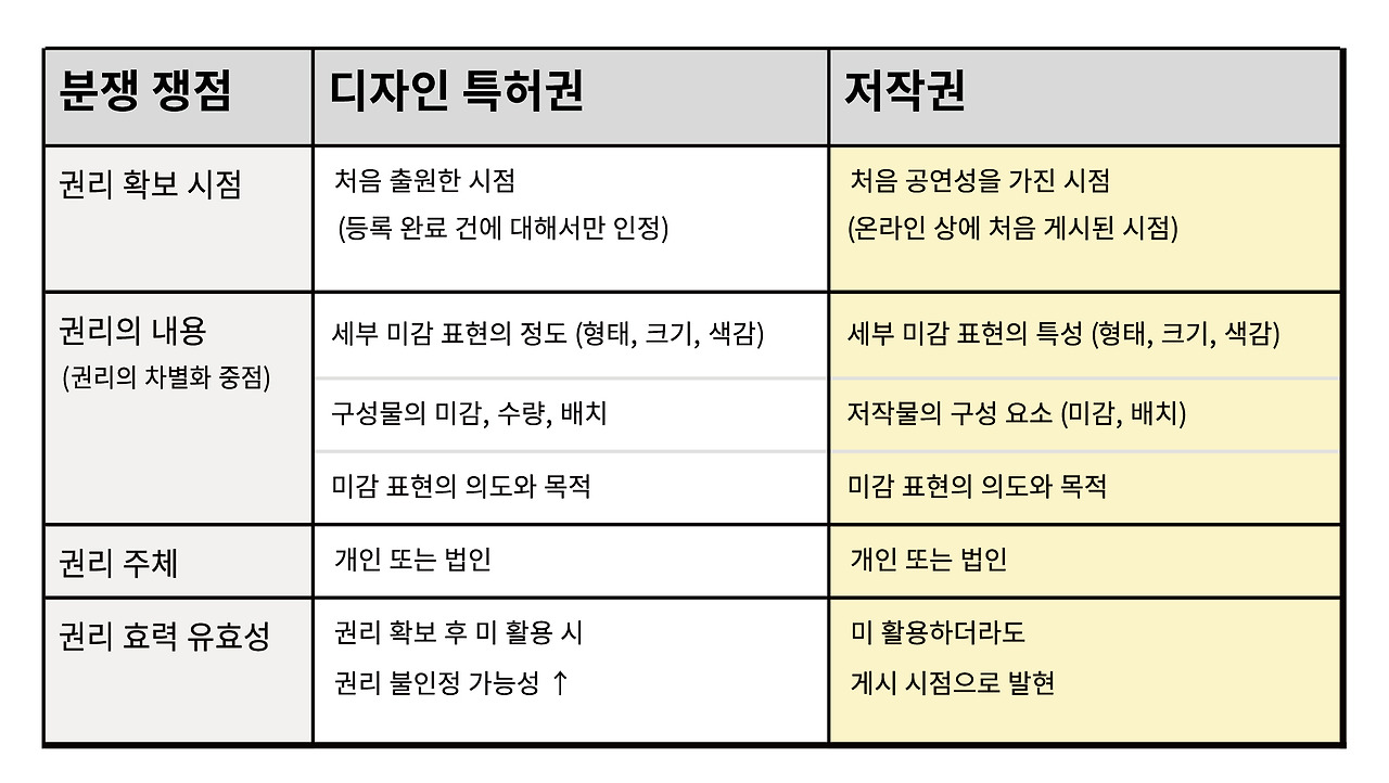 불가피한 미래 소스-02.jpg