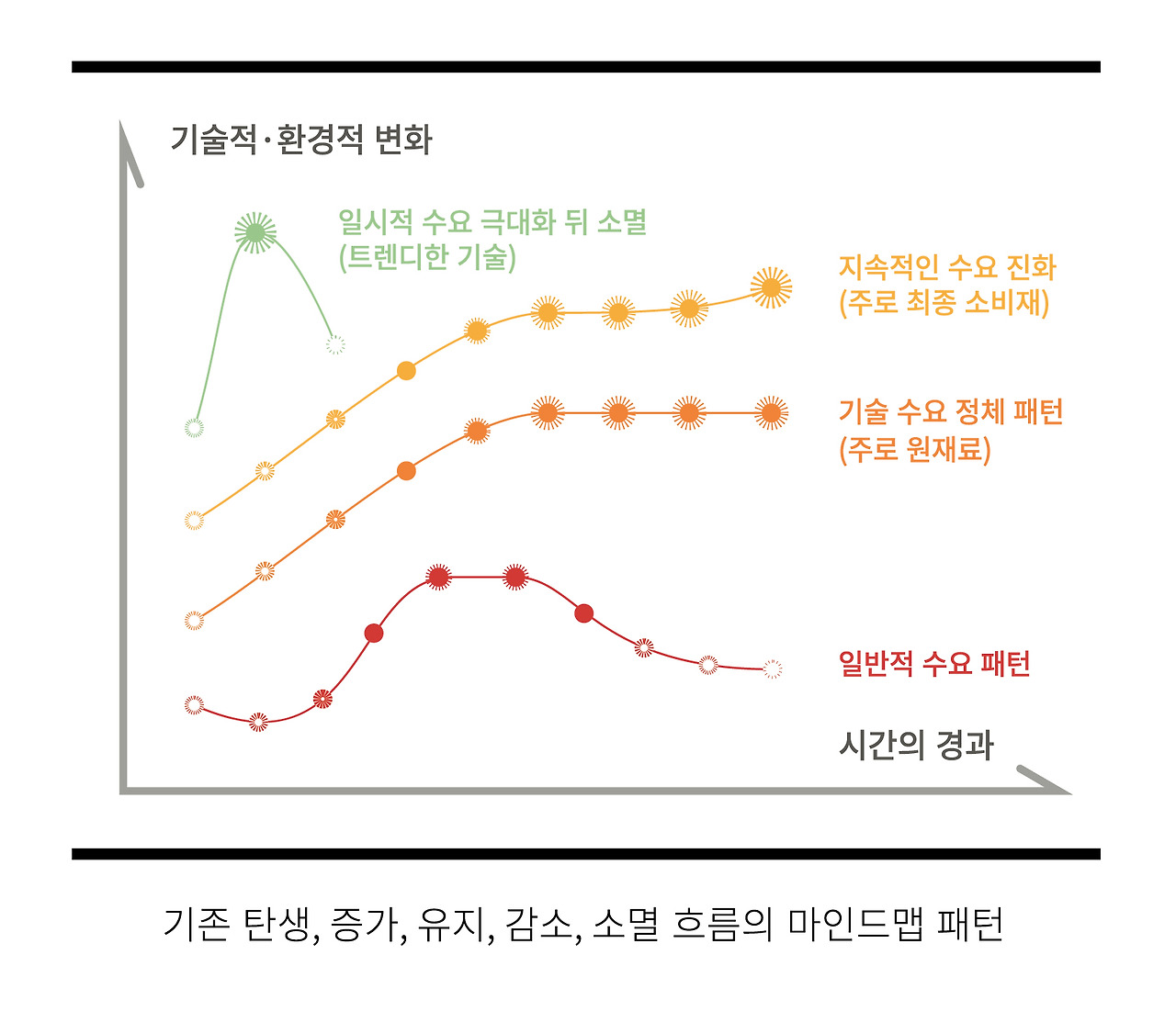 20250911 불가피한 미래-03.jpg