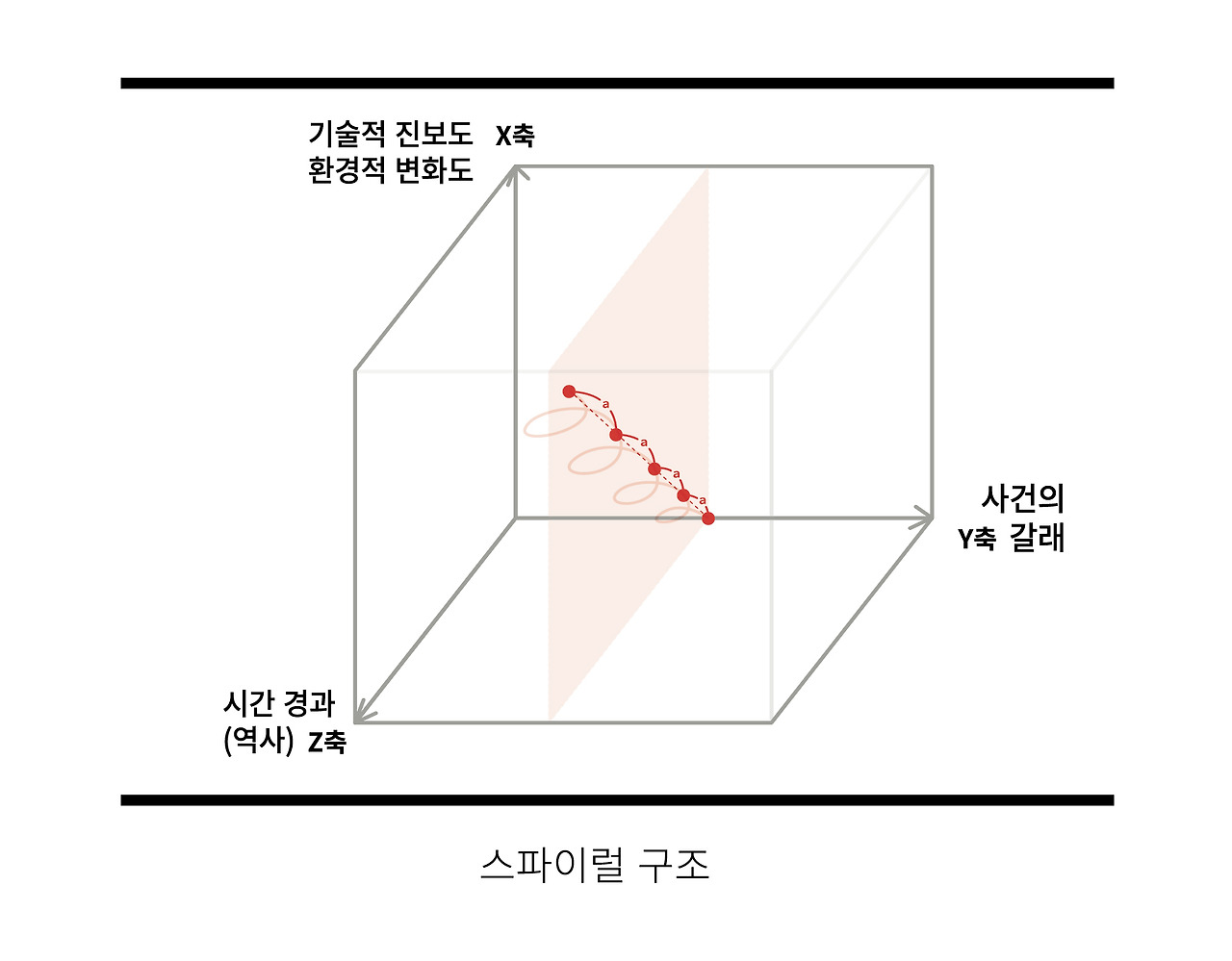 20250911 불가피한 미래-02.jpg