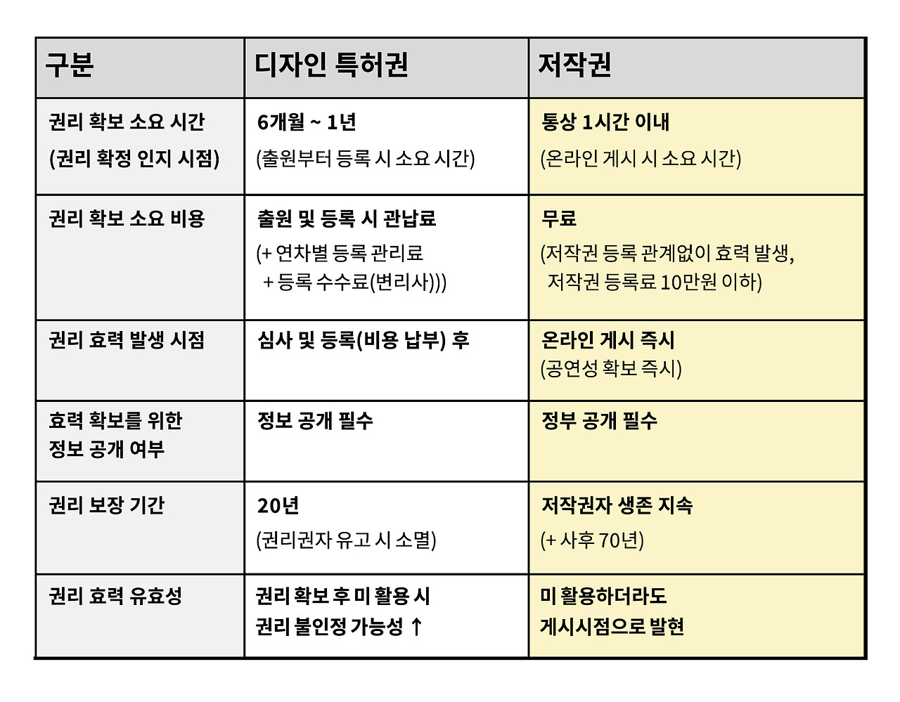 불가피한 미래 소스.jpg