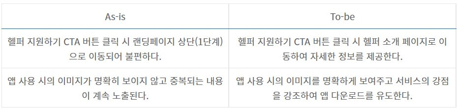 해주세요 어플2.jpg