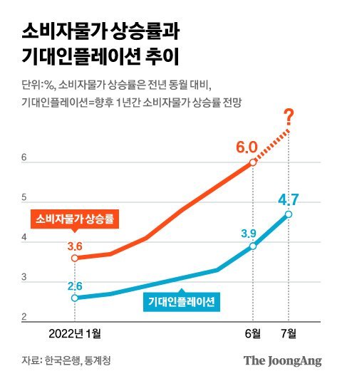 30. 물가상승.jpg