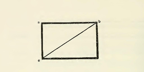Fig. 84 Harmonious diaonal.jpg