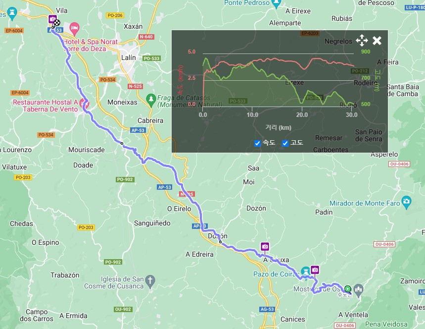 은의 길 33일 차, 램블러 기록.jpg