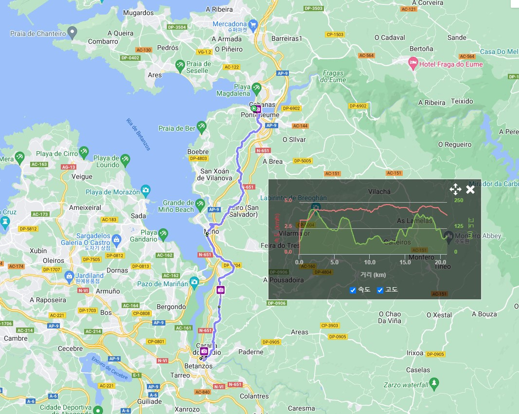 영국 길 2일 차, 램블러 기록.jpg