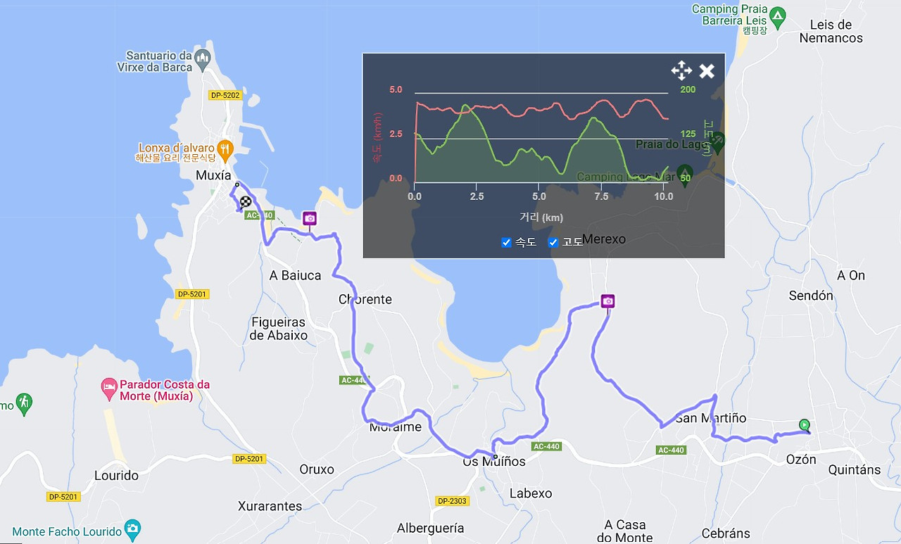 묵시아와 피스떼라 길 4일 차, 램블러 기록.jpg