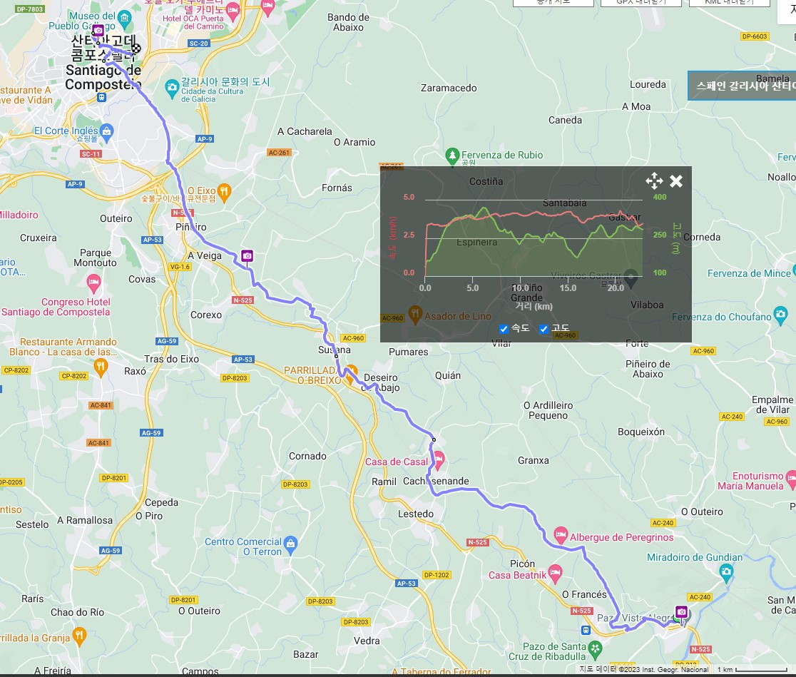 은의 길 35일 차, 램블러 기록.jpg