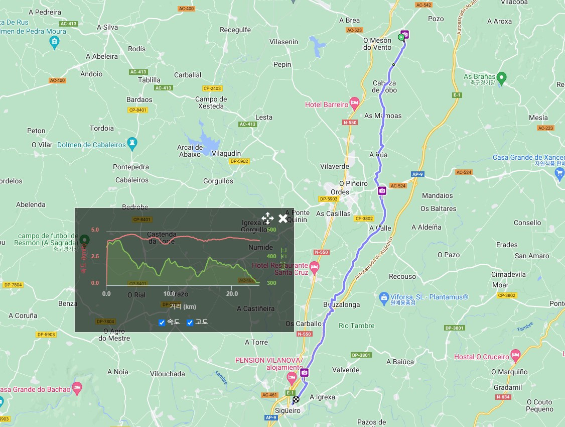 영국 길 4일 차,램블러 기록.jpg