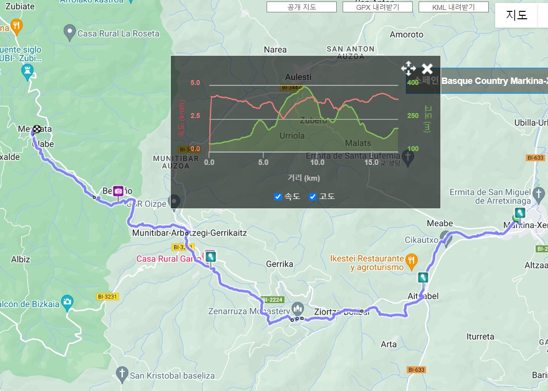 북쪽 길 5일 차, 램블러기록.jpg