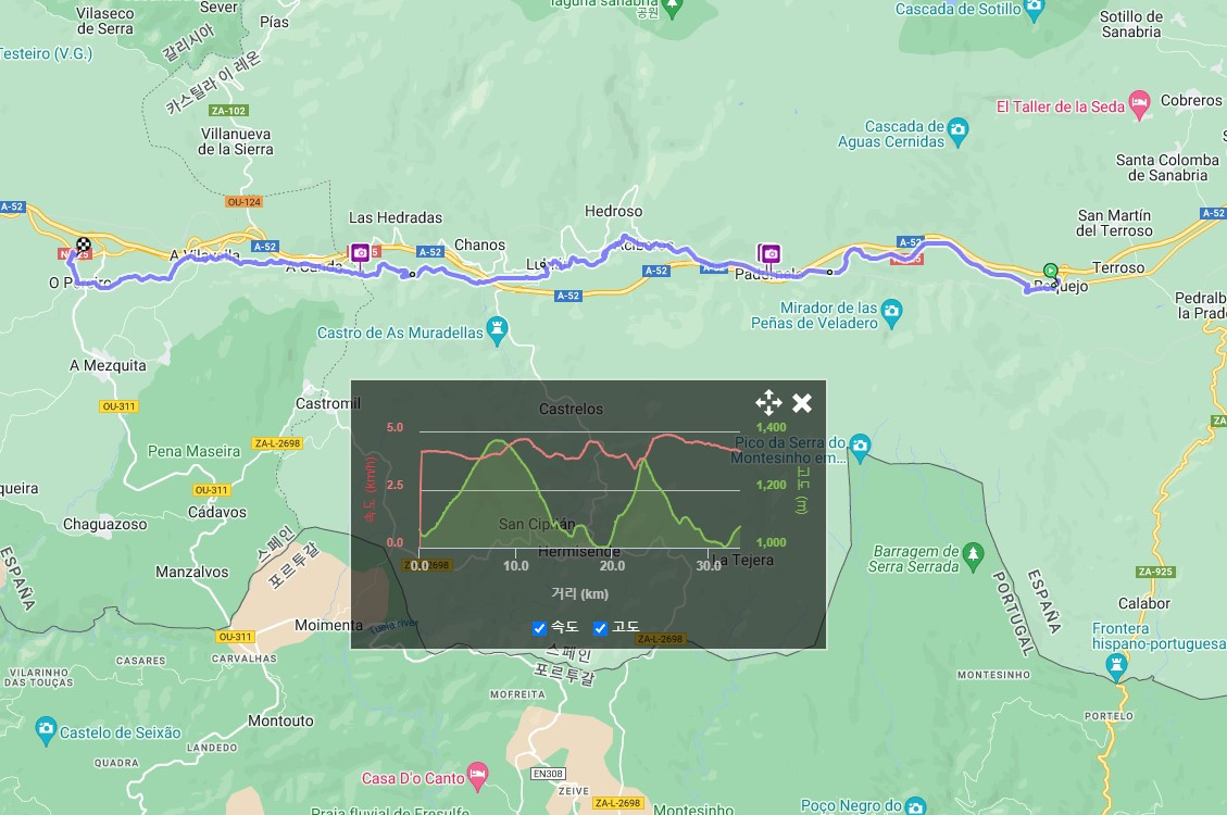 은의 길 28일 차, 램블러 기록.jpg