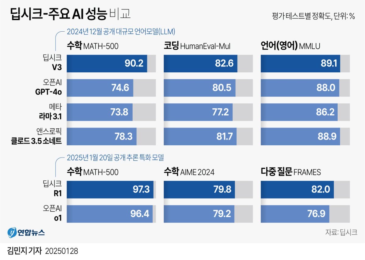 카지노사이트 추천