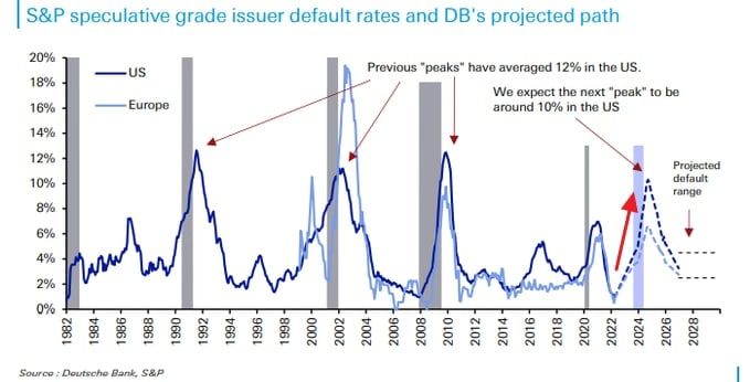 graph deutsche bank.jpg