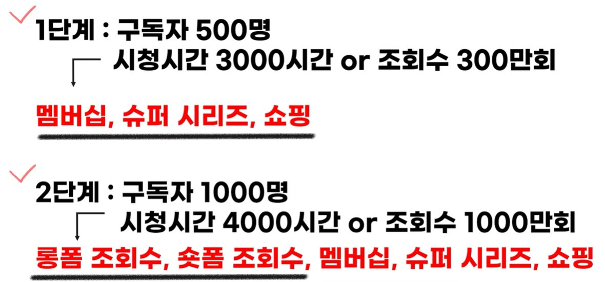 수익화조건 변경 요약.jpg