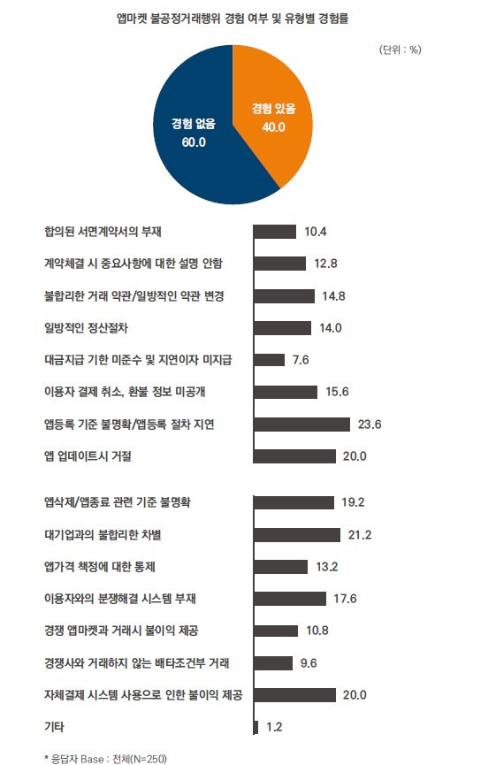 화면 캡처 2022-04-10 225703.jpg