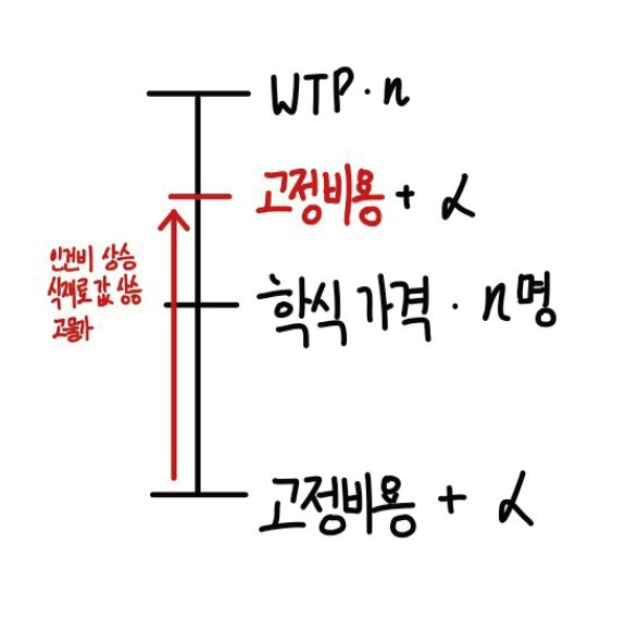 화면 캡처 2023-01-01 201241.jpg