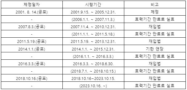 화면 캡처 2024-02-08 105126.jpg
