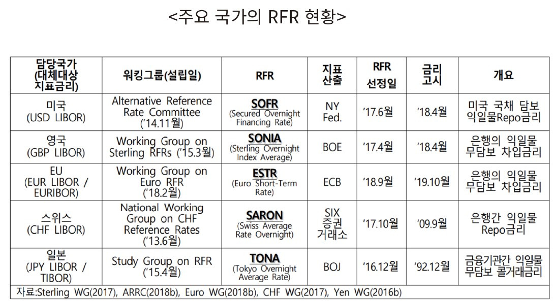 화면 캡처 2022-06-29 174700.jpg
