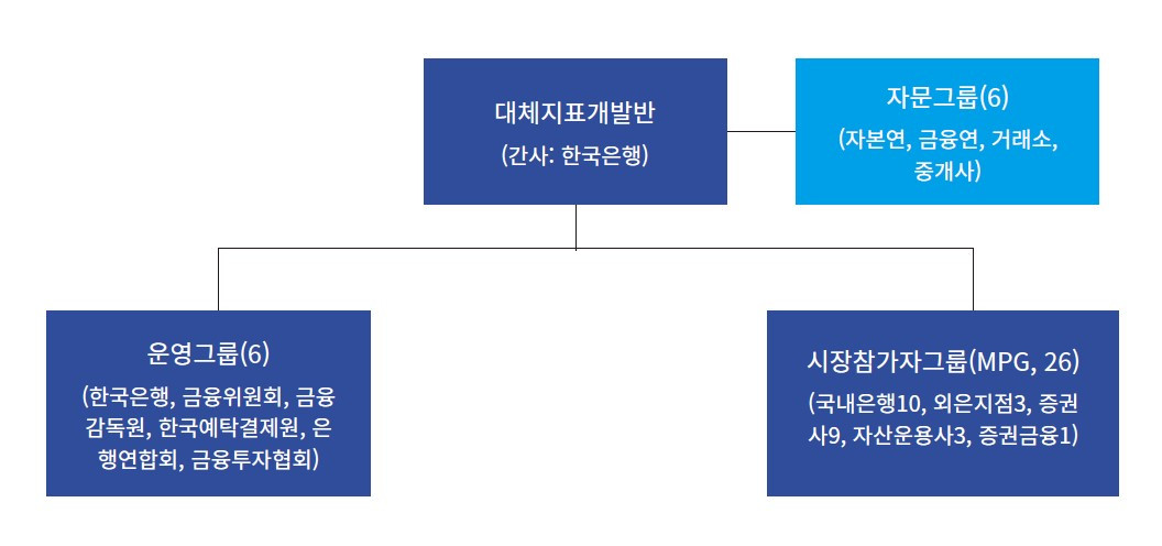 화면 캡처 2022-06-29 174853.jpg