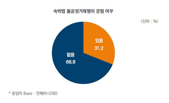 화면 캡처 2022-04-10 225915.jpg