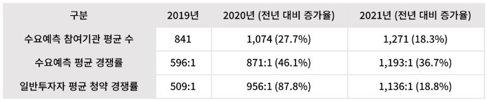 화면 캡처 2022-06-29 180701.jpg
