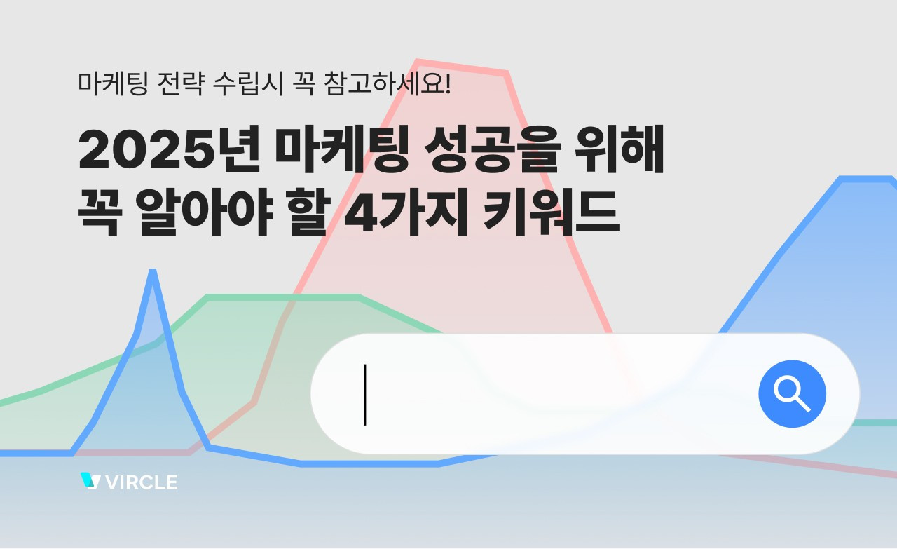 2025년 건자재 공급업체 디지털 마케팅 전략과 트렌드