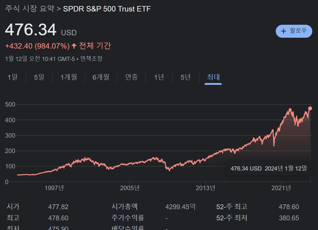 공무원, 부자아빠 될 수 있을까요?