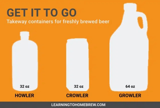 beer-size-infographic-640x1536.jpg
