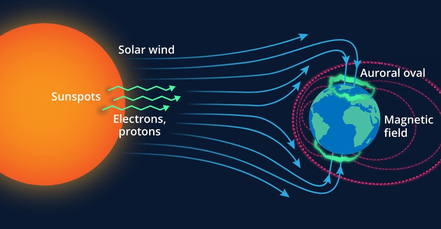 Screenshot 2022-12-23 194842.jpg