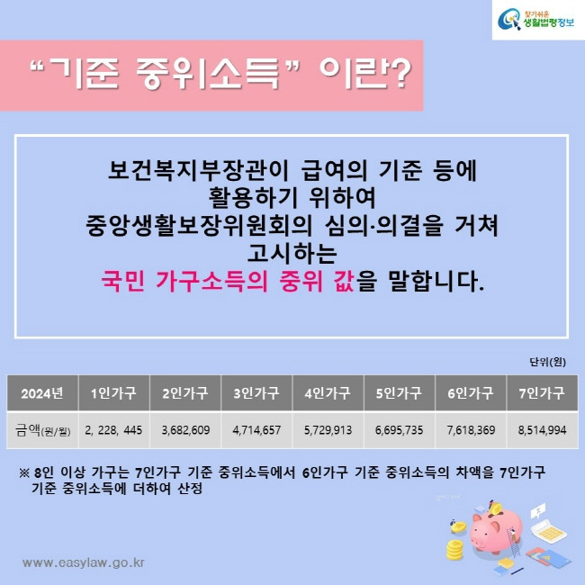 기준중위소득이란.jpg