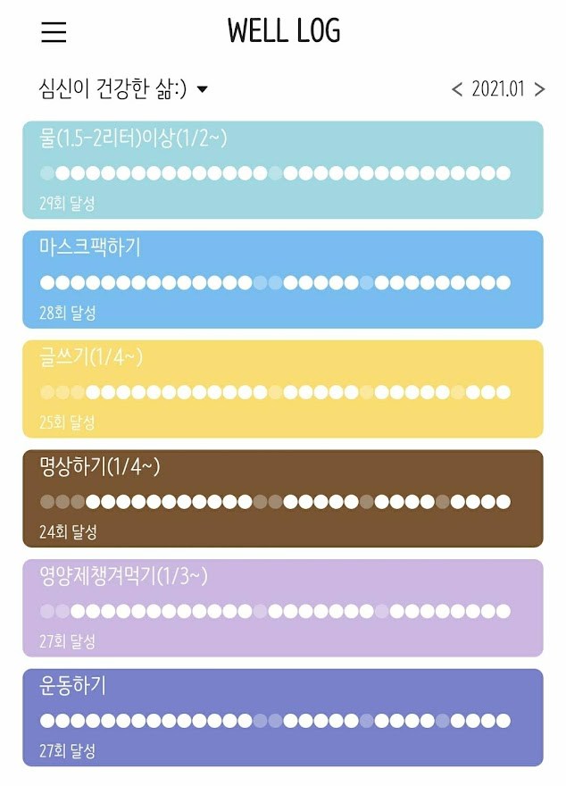 Screenshot_20210201-151304_WELL LOG.jpg