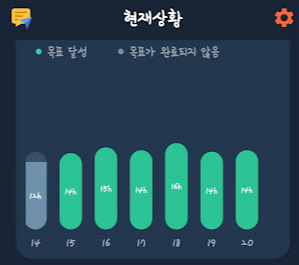 Screenshot_20220220-112528_Fasting Tracker.jpg