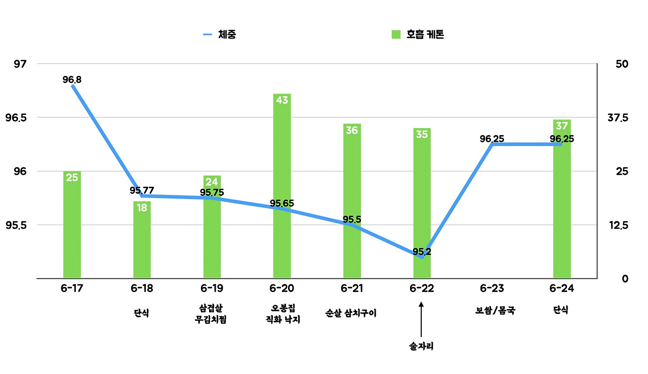 이미지 2023. 6. 24. 14.38.jpg