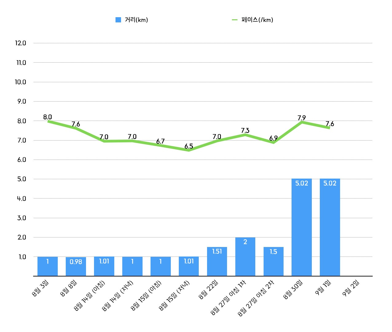 이미지 2023. 9. 1. 22.42.jpg