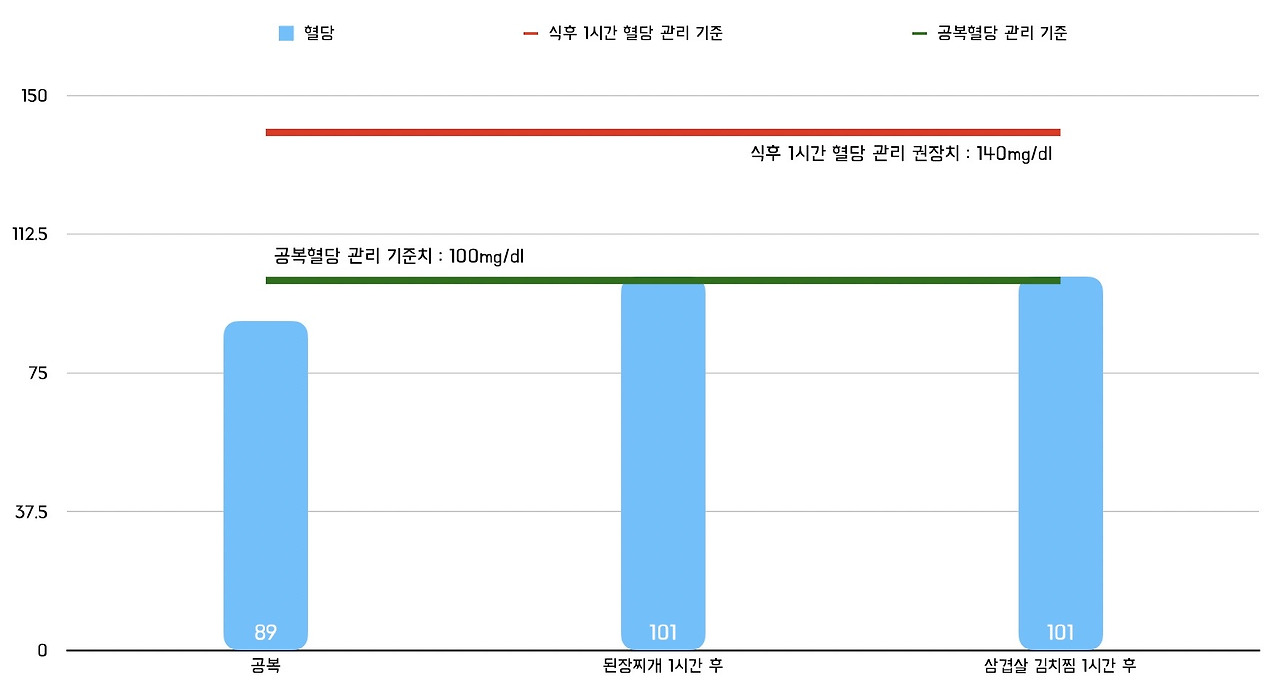 이미지 2023. 5. 18. 21.41.jpg