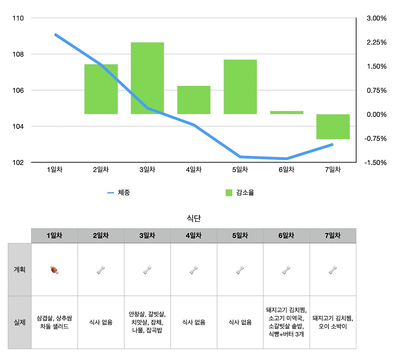 이미지 2023. 5. 12. 13.48.jpg