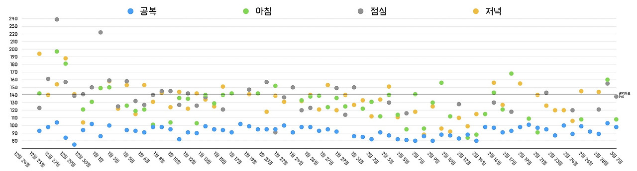 이미지 2023. 5. 11. 15.08.jpg