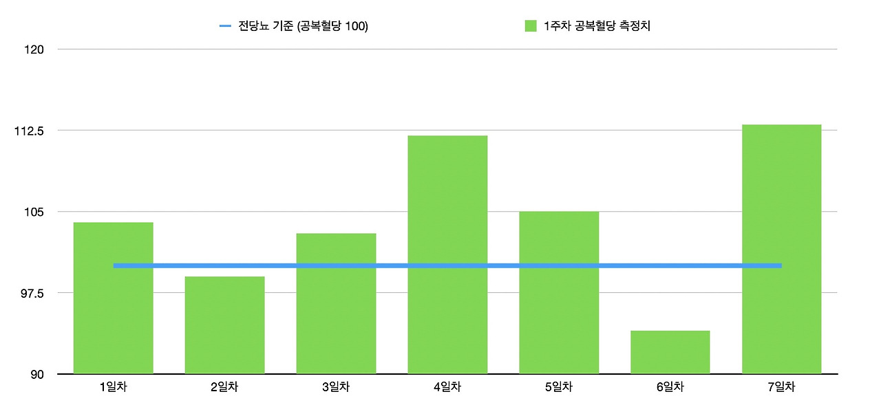 이미지 2023. 5. 12. 15.01.jpg