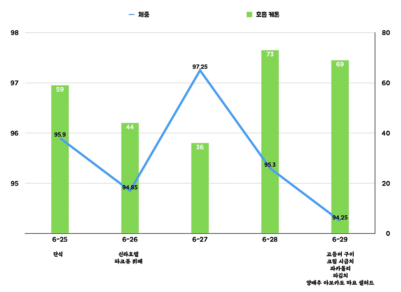 이미지 2023. 6. 29. 10.51.jpg