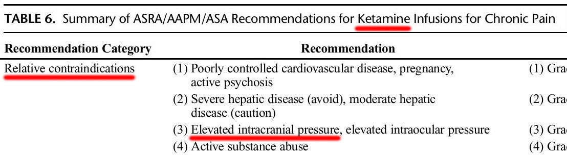 ASRA_ASA_Ketamine_Rec_01.jpg
