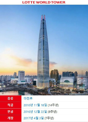 Lotte_World_Tower_00.jpg