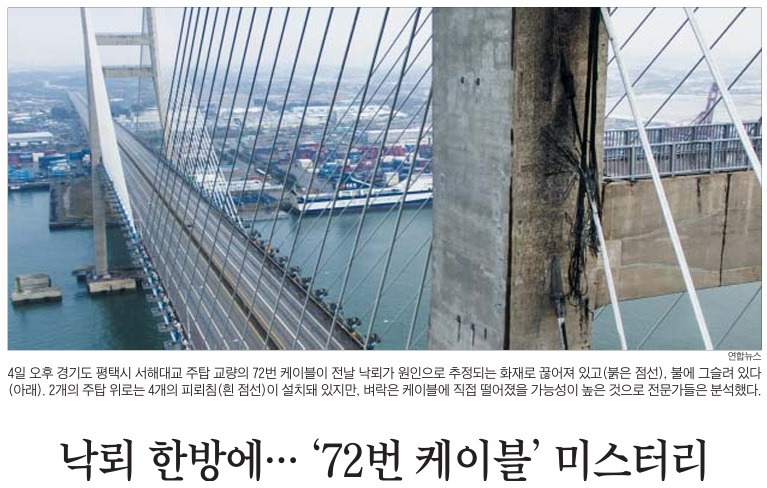 낙뢰(조선일보 12월 5일자).jpg